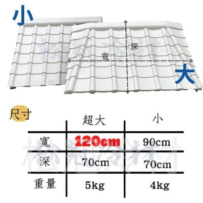 冠屋雨棚尺寸.jpg