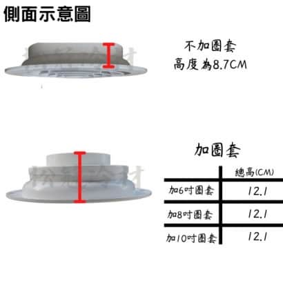 裝潢用-圓形旋轉式2.jpg