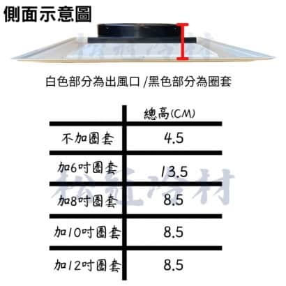 擴散式出風口2.jpg