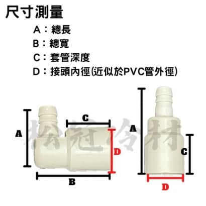 PVC管排水接頭尺寸說明.jpg