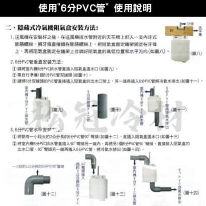 極地垂直式阻氣盒3.jpg